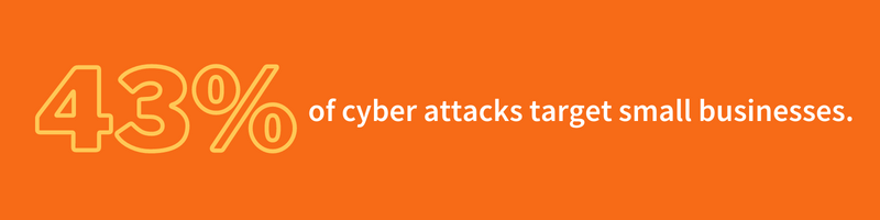 43% of cyber attacks target small businesses