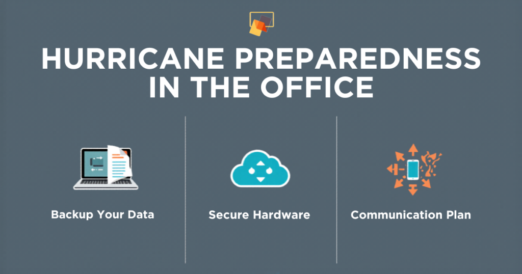 hurricane preparedness it disaster recovery plan